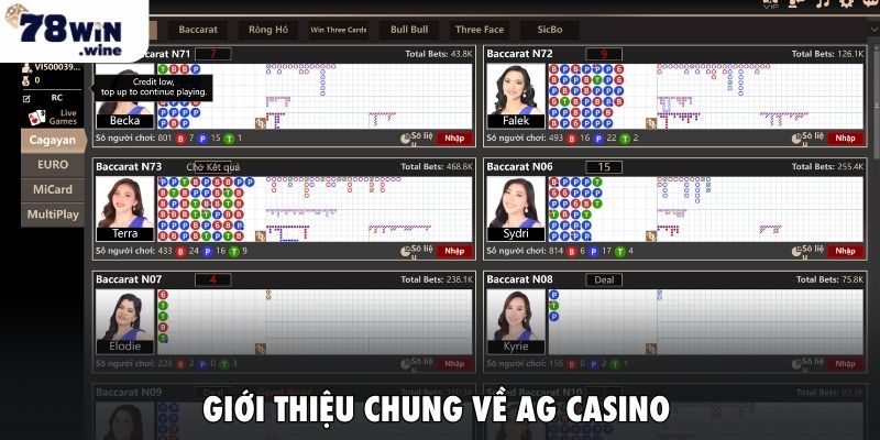 Giới thiệu chung về AG Casino